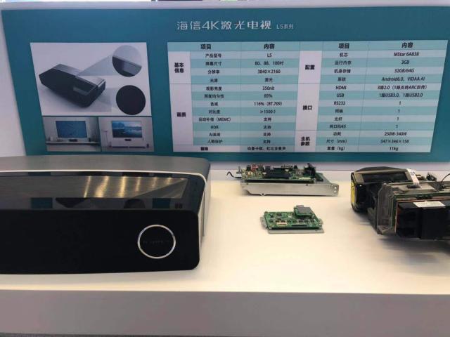 激光電視里面是“啥樣”？海信拆了一臺，濃縮就是精華