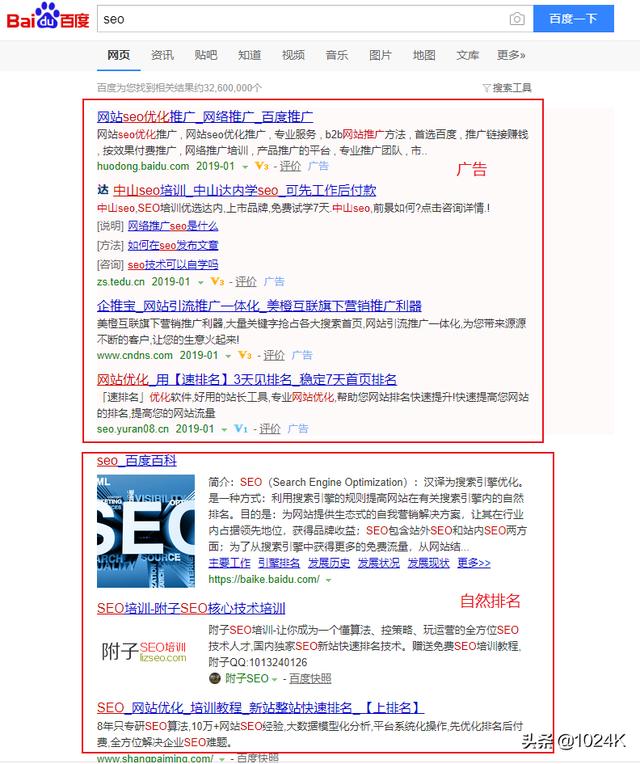 「seo是什么」搜索引擎優化到底是技術還是營銷呢？