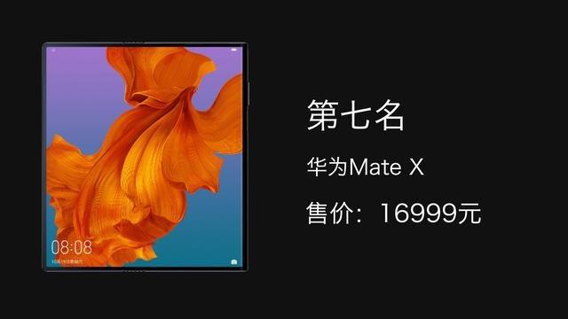 2019最貴手機排名：第一名247萬元，iPhone 11 Pro Max僅第十