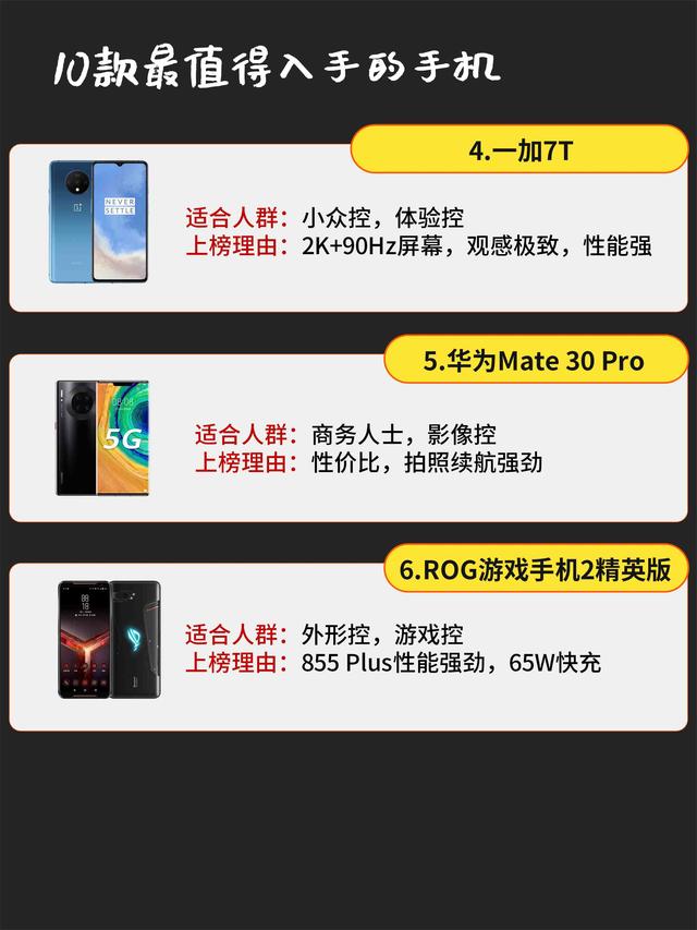最值得入手的十款手機