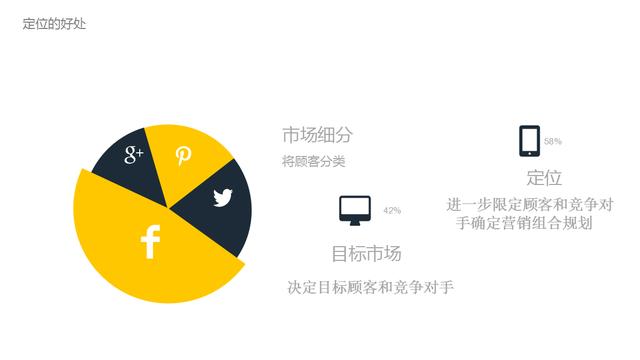 企業如何營銷，現代企業戰略營銷方案