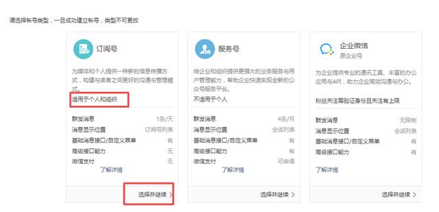 手把手教你建微信公眾號(附流程圖)
