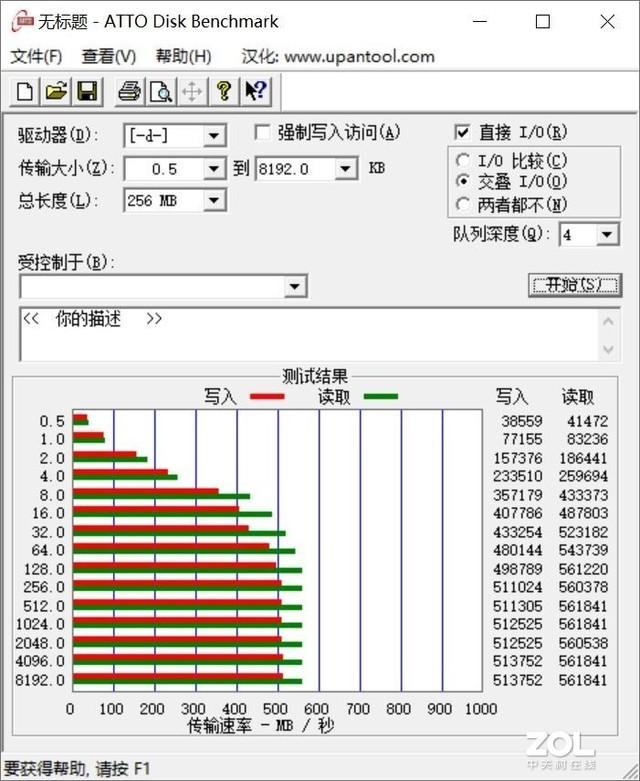 游戲入門首選 閃戰S620M固態硬盤評測