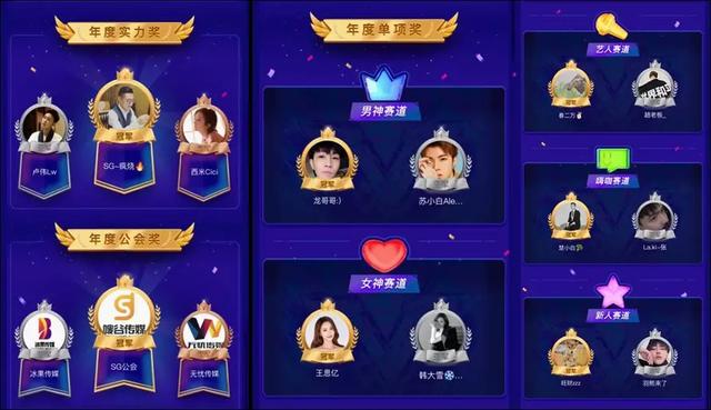 2019微博直播&一直播年度比賽收官！明星、主播將集結年度盛典