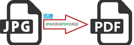 如何將jpg格式轉換成pdf格式