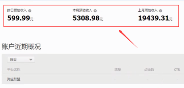 揭秘利用淘寶聯盟操作淘寶客月賺20000的兼職項目
