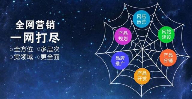 2020年一份傳統企業低成本的網絡營銷推廣方案