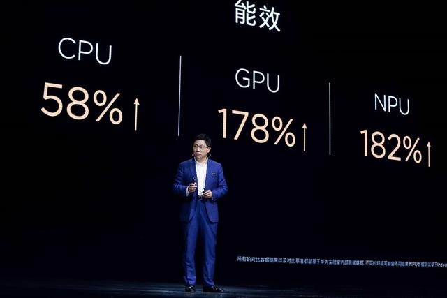 年度旗艦華為Mate 20系列國內發布 售價3999元起