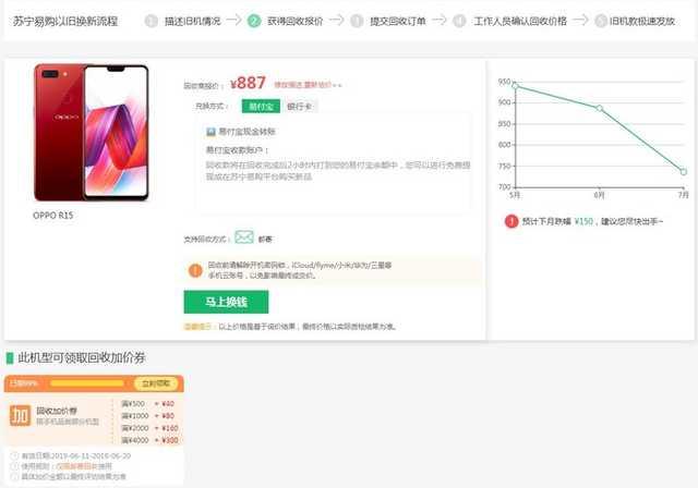 蘇寧以舊換新活動：不用一半的錢就能買到新機？