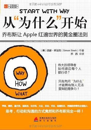 2020年必讀的八本創業書籍