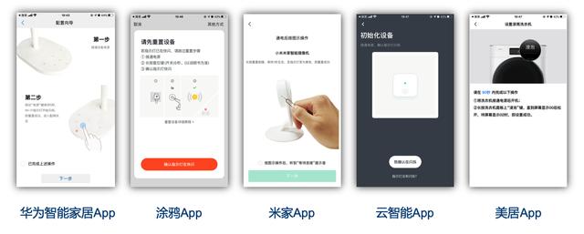 智能家居設備的配網方案與流程分析