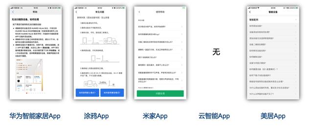 智能家居設備的配網方案與流程分析