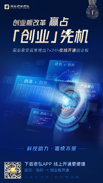 創業板線上開戶來了！這家大券商火速上線，更多在路上…