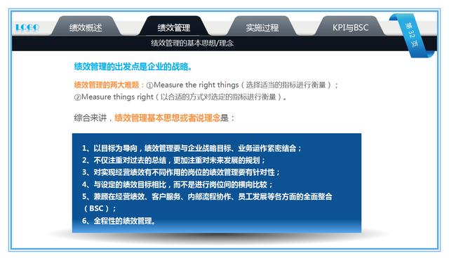 設定績效考核指標的6個關鍵步驟(附全套指標與表格模板)