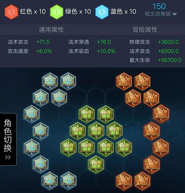 簡單的說一下妲己的出裝+技巧