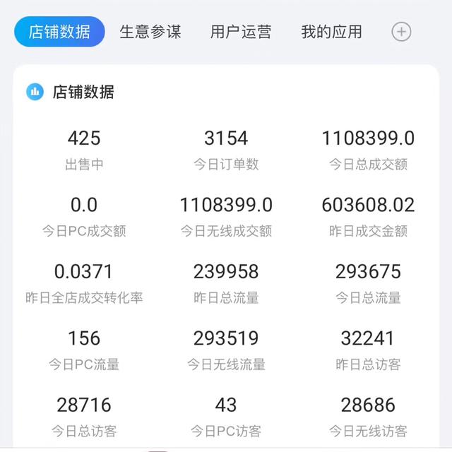 怎樣做淘寶直播？看著一篇就夠了