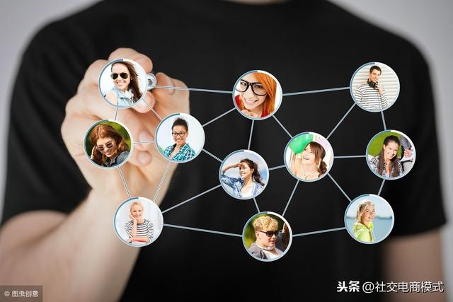 水果店如何用社交新零售模式，快速提升營業額