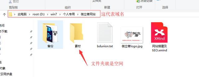 如何利用閑暇時間，搭建屬于自己的網站，小白也可簡單上手（上）