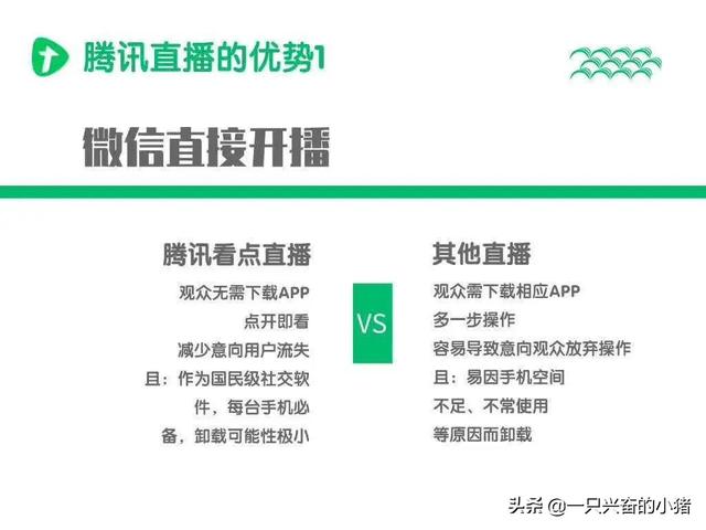 快手、抖音、淘寶直播、微信直播，怎么挑選適合你的賣貨平臺？