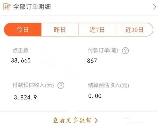 分享4個在家就能做得副業，月賺2000-5000元
