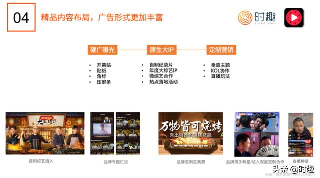 短視頻營銷入門指南
