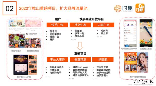 短視頻營銷入門指南