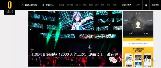 市場、營銷人必須收藏的15個網站！