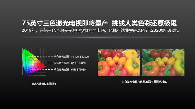 激光電視里面是“啥樣”？海信拆了一臺，濃縮就是精華