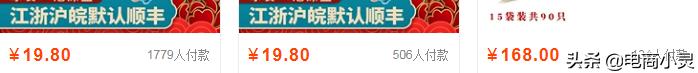 淘寶網店商品定價策略和盈利方法