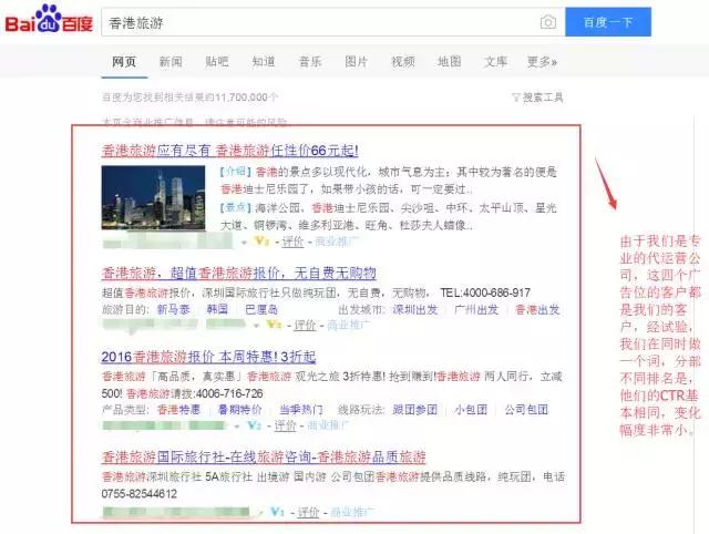 親測6個百度競價實用技巧，優化效果立竿見影！