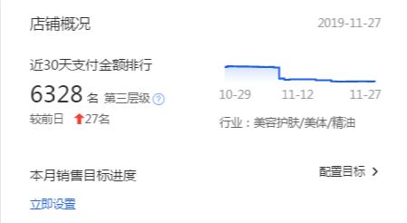 淘寶新手開網店怎么推廣寶貝