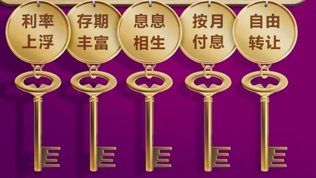 你不理財，財不理你，閑錢100萬元的理財方案出爐