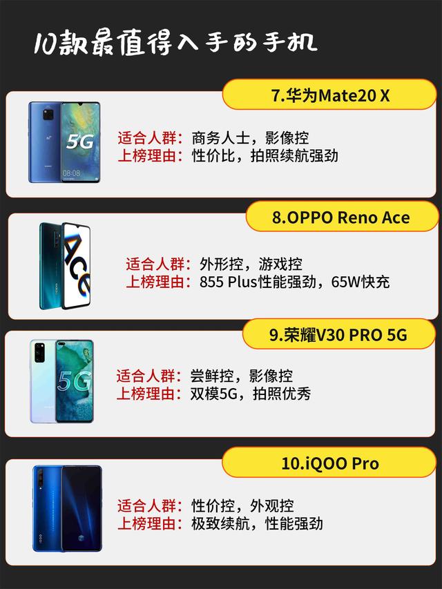 最值得入手的十款手機