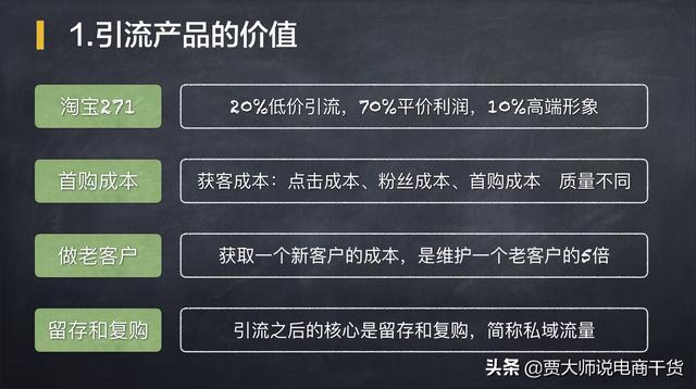 如何設計電商引流產品，尋找產品需求賣點