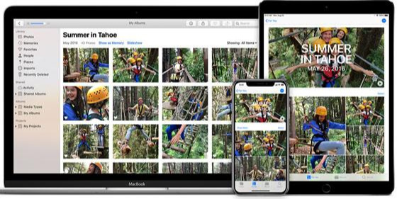 如何將照片從iPhone傳輸到Mac：終極指南
