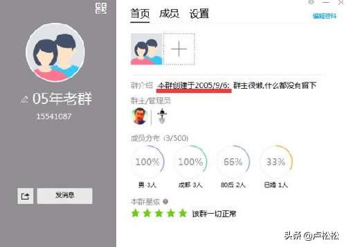 實操:QQ群排名技術原理