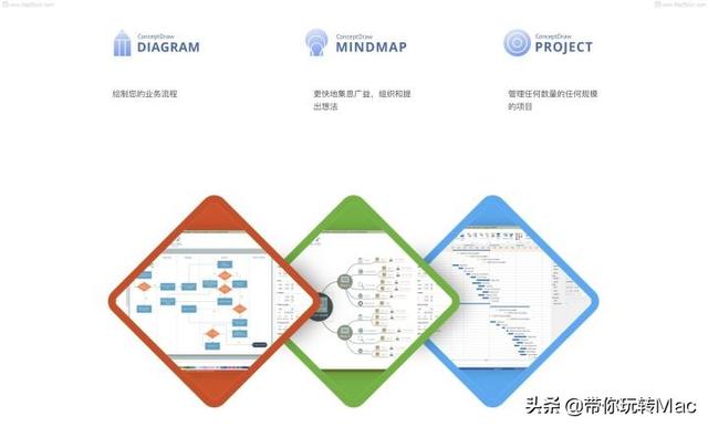 Mac辦公軟件有哪些？Mac辦公必備軟件吐血推薦