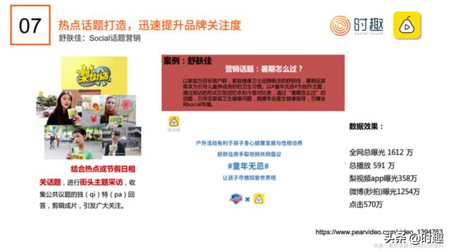 短視頻營銷入門指南