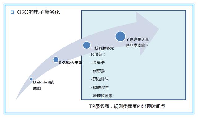 149個知名企業營銷案例解析，經典必備