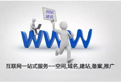 如何進行網站建設