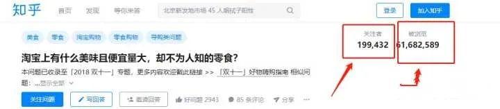 分享4個在家就能做得副業，月賺2000-5000元