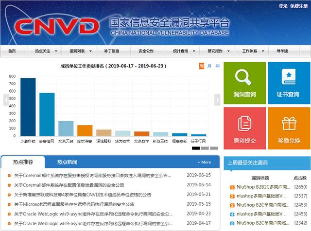 網上商城系統哪家好？