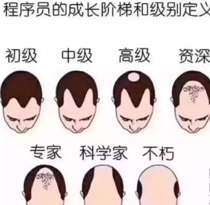 10月24日是程序員日！你知道代碼漏洞為什么被叫成“BUG”嗎？