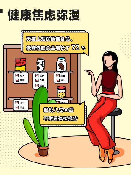 大數據分析:2020年互聯網創業的6大機會點