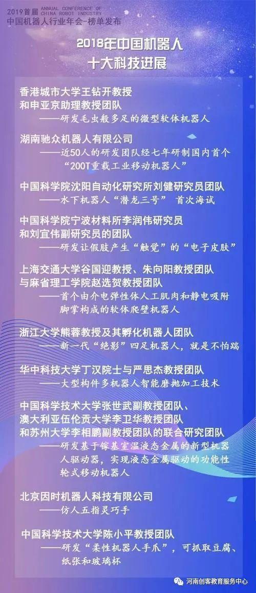 中國機器人行業“四大榜單”出爐，快來看看有你熟悉的嗎？