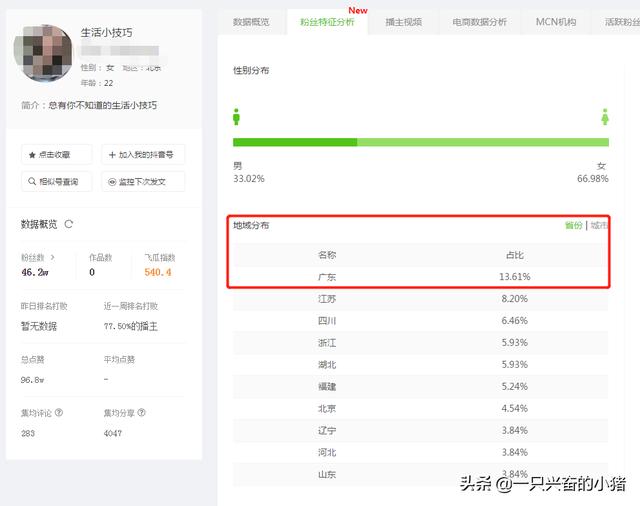 2020抖音直播賺錢實戰，看完直接照做