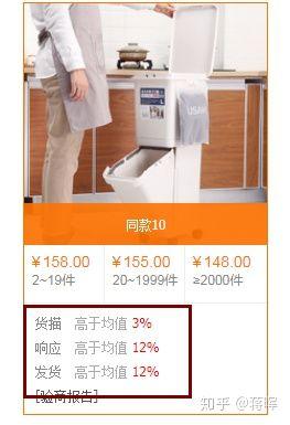 一件代發怎么做？
