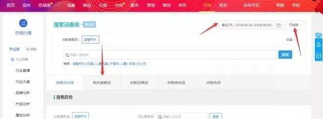 淘寶新店運營推廣的實操玩法，教你如何打造爆款！