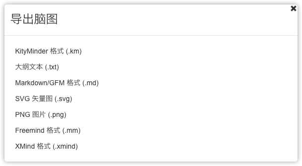 7個免費的思維導圖+流程圖制作工具，無需開通WPS稻殼會員