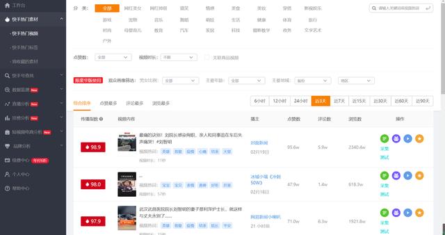 快手短視頻制作及短視頻運營技巧